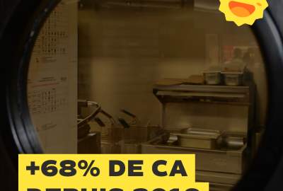 Pour rejoindre le groupe Gyros, c'est par ici