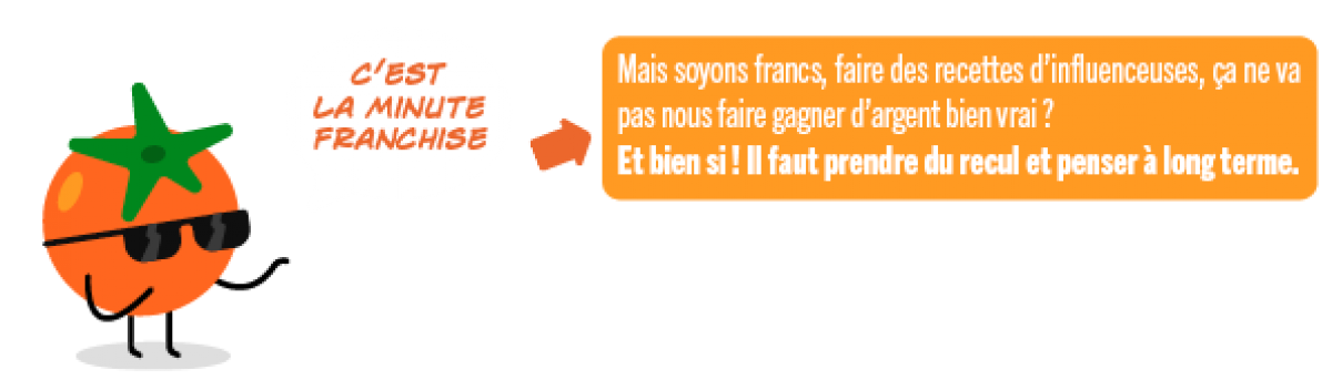 Franchise en restauration rapide, packaging, chiffre d’affaires et vidéos qui marchent sur les réseaux sociaux.