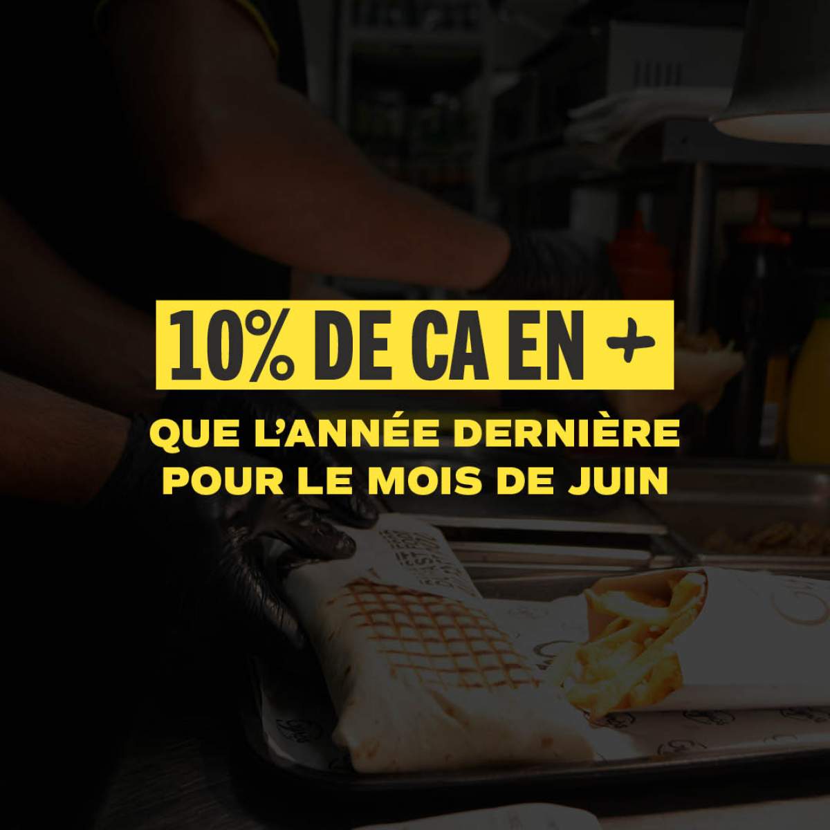 Le fondateur de notre groupe Gyros vous présente son parcours
